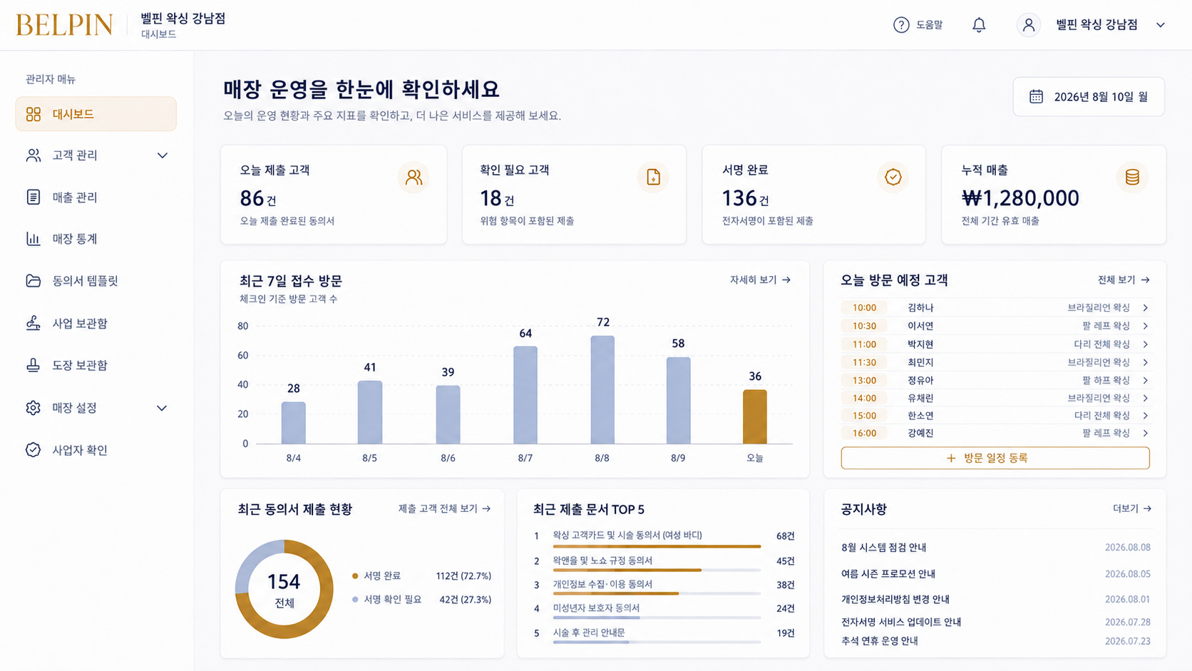 BELPIN 매장 운영 대시보드